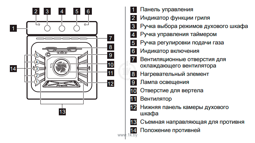 Фотографии Zanussi ZOG 521317 X