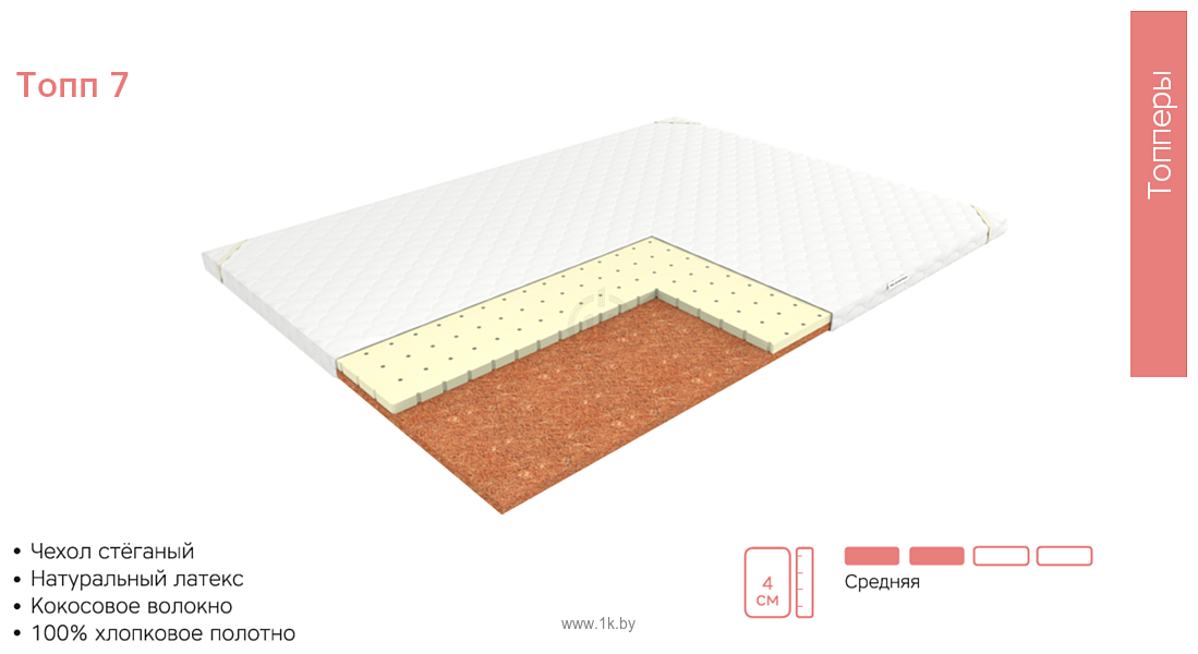 Фотографии ЭОС Топп 7 70x200 трикотаж