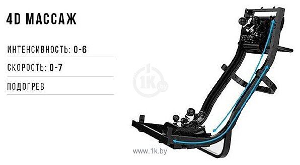 Фотографии Meridien Houston (black)