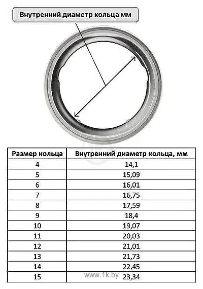 Фотографии Oura Ring 4 Ceramic (бежевый, размер 14)