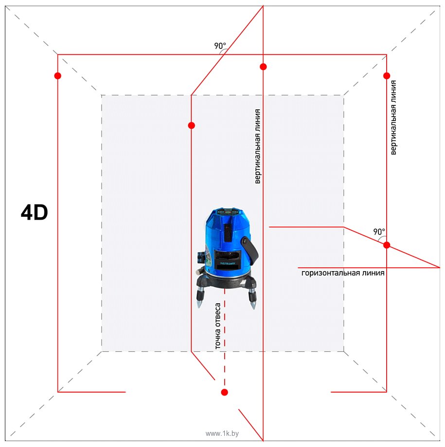 Фотографии Instrumax Constructor 4D