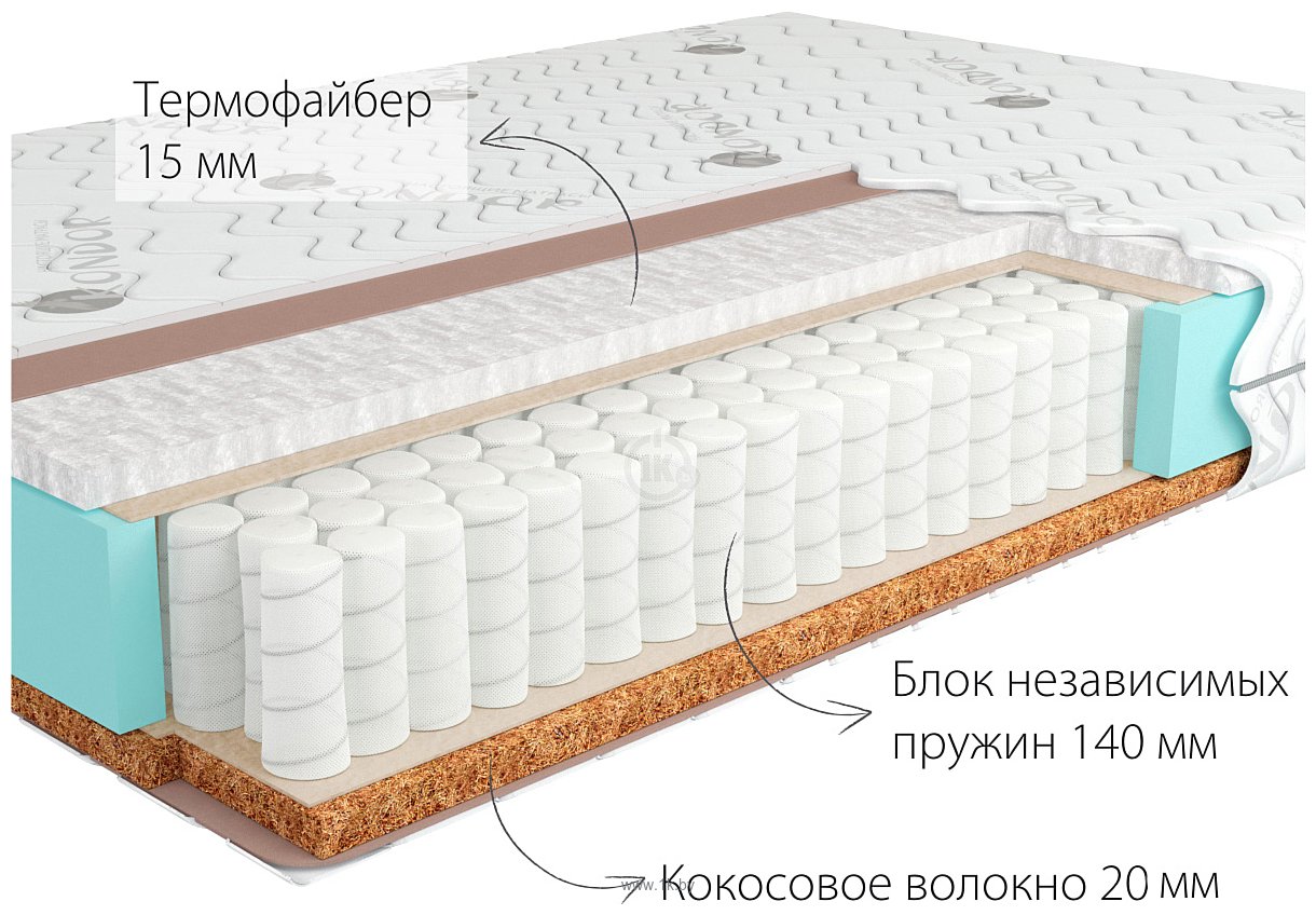 Фотографии Kondor Binom Hard 90x195 (трикотаж)