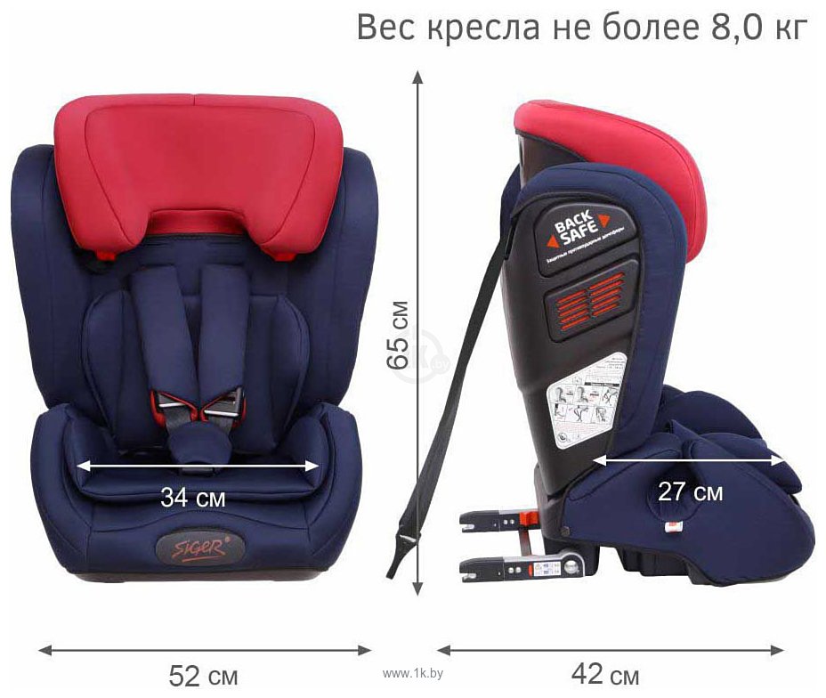 Фотографии Siger Гранд Isofix