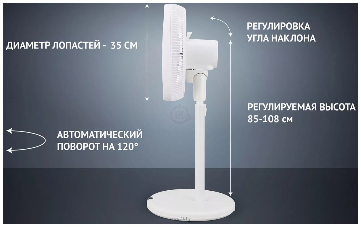 Фотографии Polaris PSF 3080 (белый)