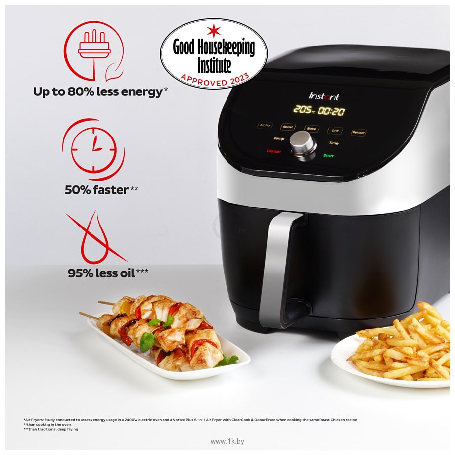 Фотографии Instant Pot Vortex Slim Air Fryer 140-1160-01 (серебро)