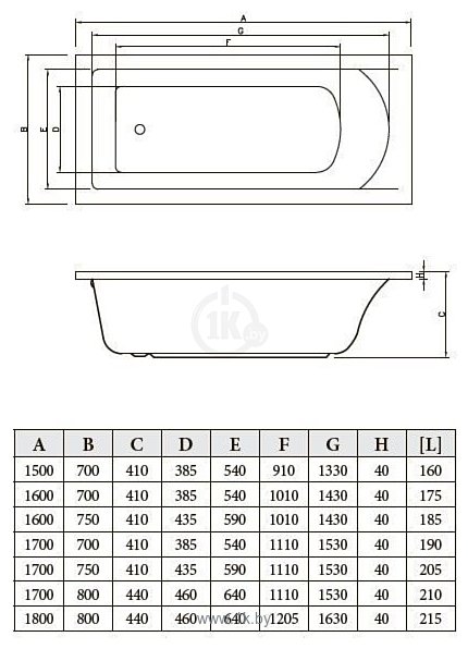 Фотографии Bonito Home Aventura 150x70 BH-AV-901-150-70/St с ножками