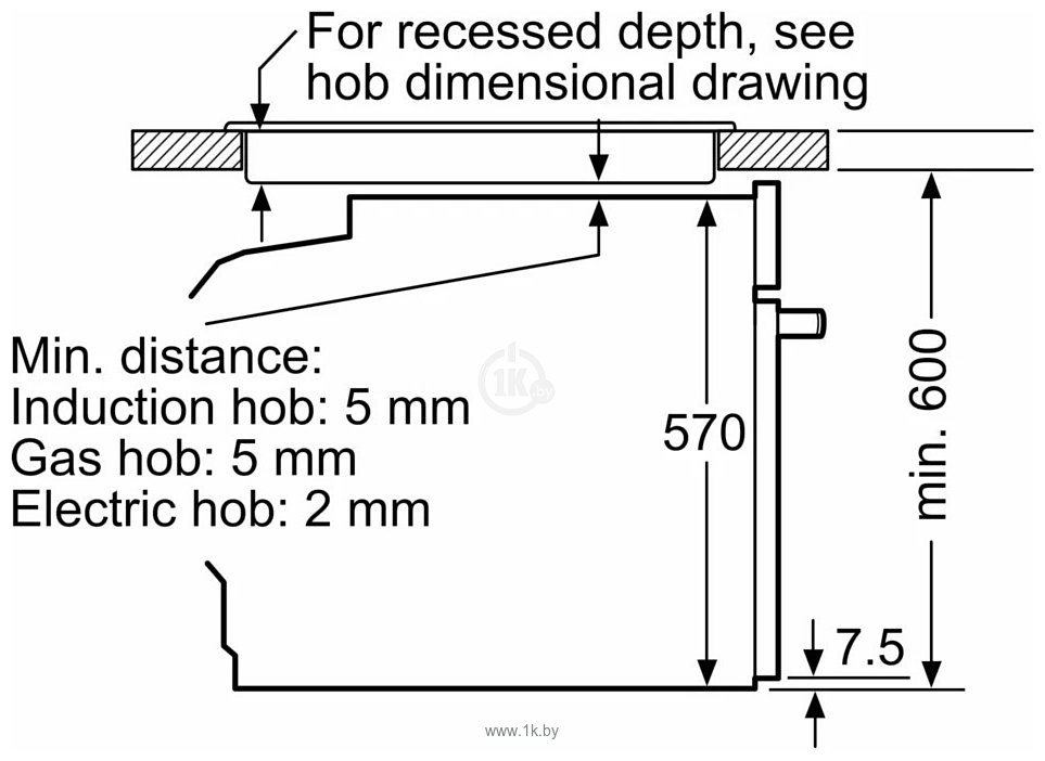 Фотографии Bosch HBA534ES3