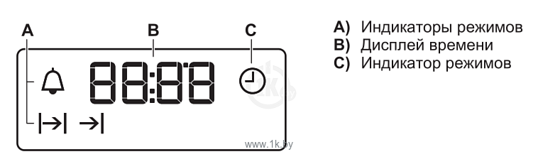 Фотографии Electrolux EZB 52410 AX