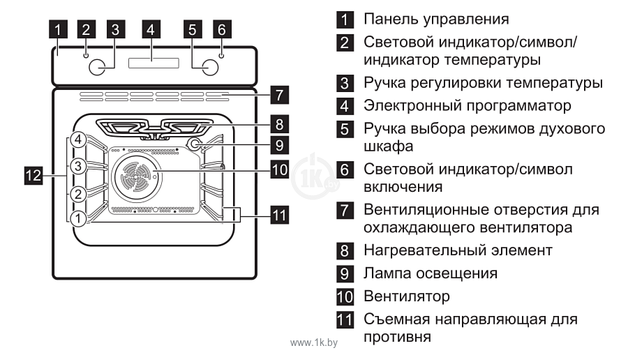 Фотографии Electrolux EZB 52410 AX