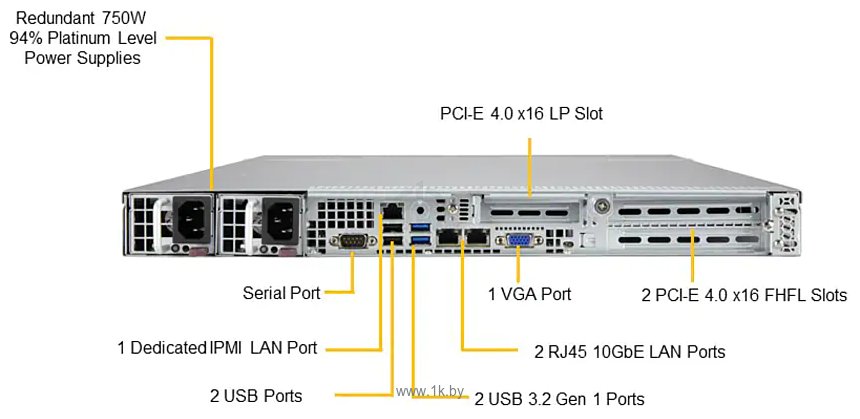 Фотографии Supermicro SuperServer SYS-110P-WTR