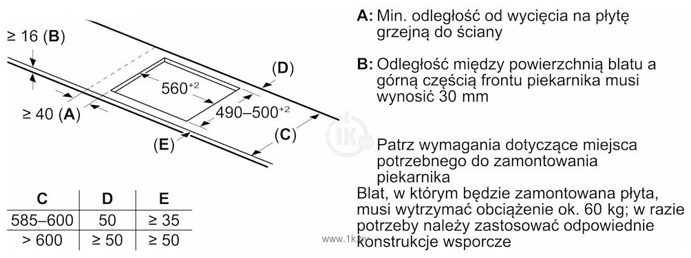 Фотографии Bosch PVS63RHB1E