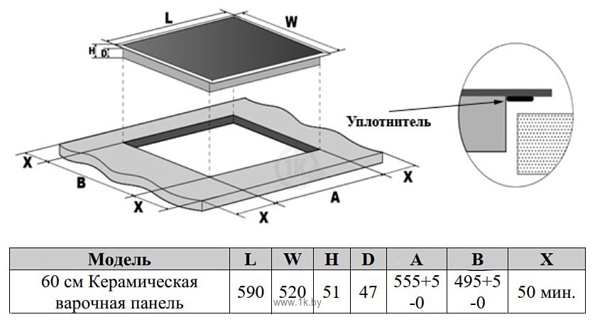 Фотографии Weissgauff HV 643 BSG