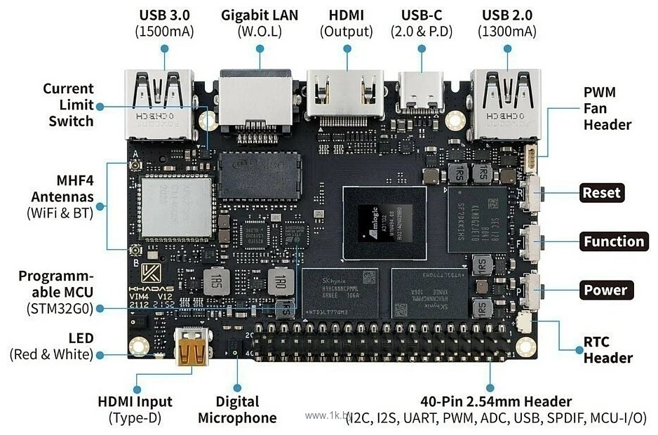 Фотографии Khadas VIM4 KVIM4-002