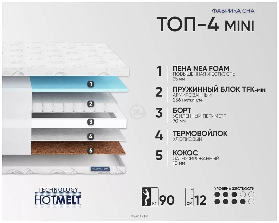 Фотографии Фабрика сна Топ-4 Mini 70x160