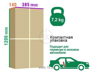 Фотографии Romana 1.Д-26.08