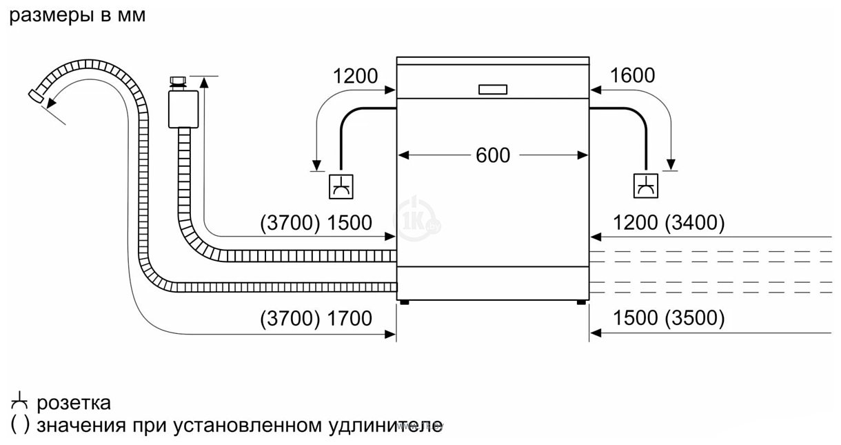 Фотографии Bosch Serie 6 SMS6EMI65Q