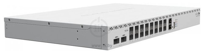 Фотографии MikroTik CRS518-16XS-2XQ-RM