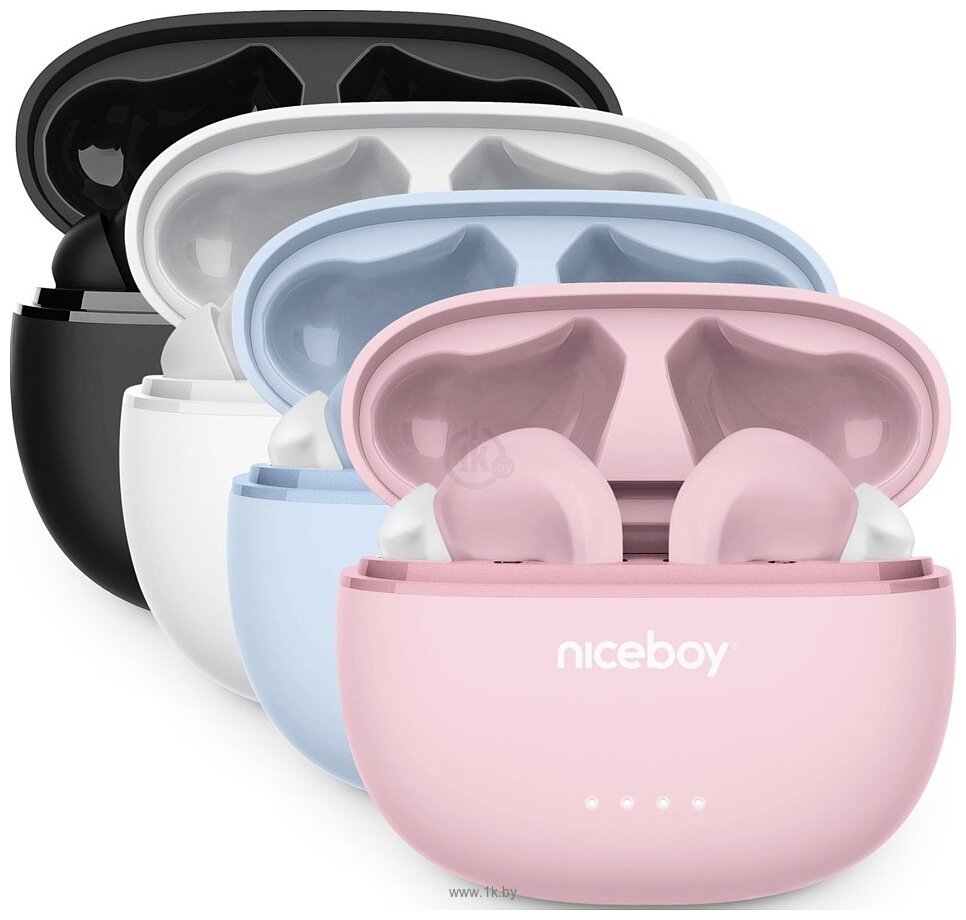 Фотографии Niceboy Hive Pins 3