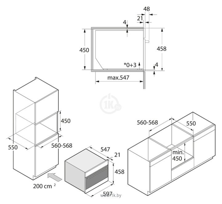 Фотографии Asko OCM8487S