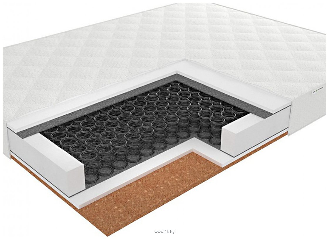 Фотографии ЭОС Оптима Тип 35 160x190 (жаккард)