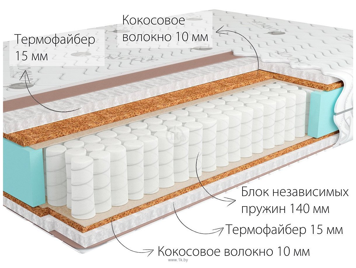 Фотографии Kondor Mister 3 Hard 100x200 (трикотаж)