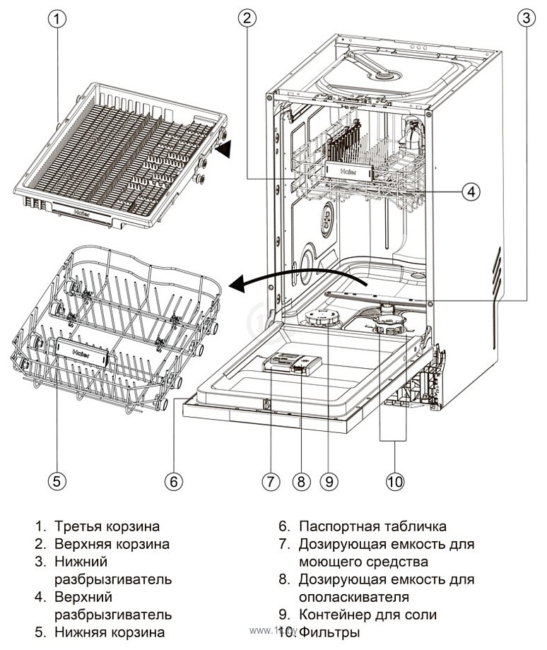 Фотографии Haier HDWE11-194RU