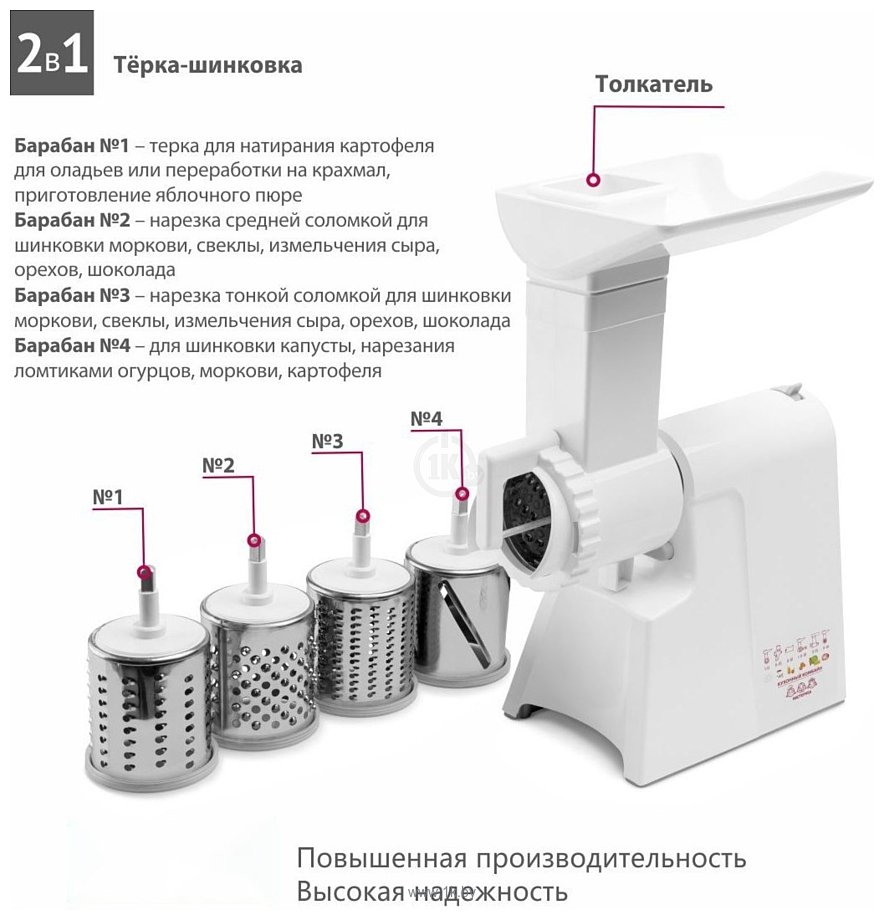 Фотографии Мастерица КЭМ-02 (с прессом для котлет)