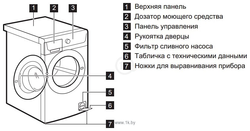 Фотографии Electrolux EWS 1052 NDU