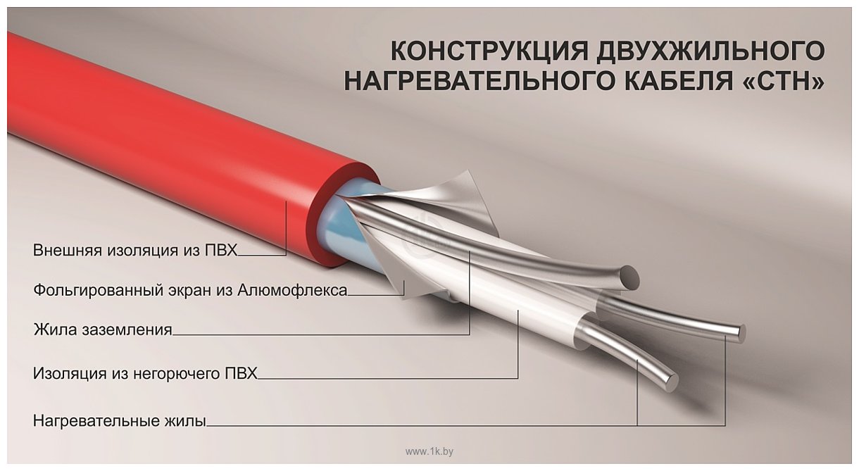 Фотографии СТН Квадрат тепла 7 кв.м. 1050 Вт