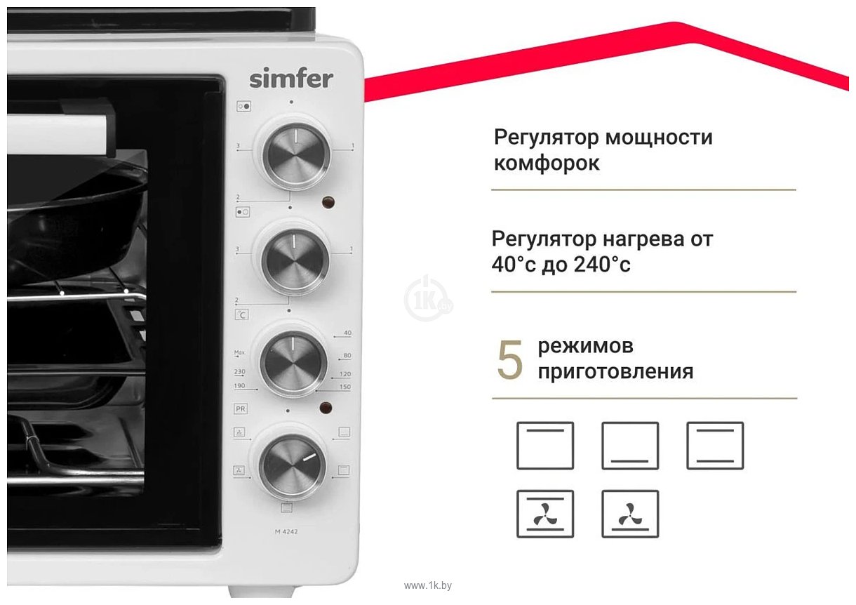 Фотографии Simfer M4245 Albeni Plus