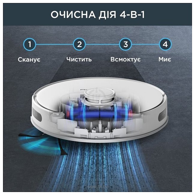 Фотографии Rowenta X-Plorer S75S RR8577WH