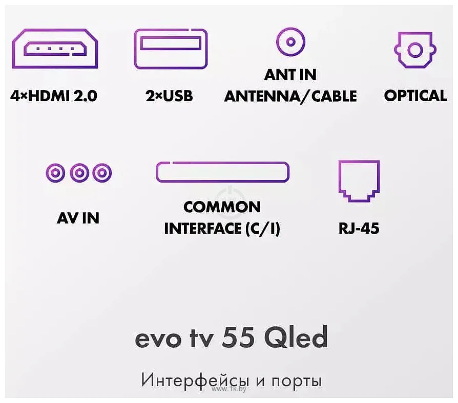 Фотографии Evo TV 55 QLED