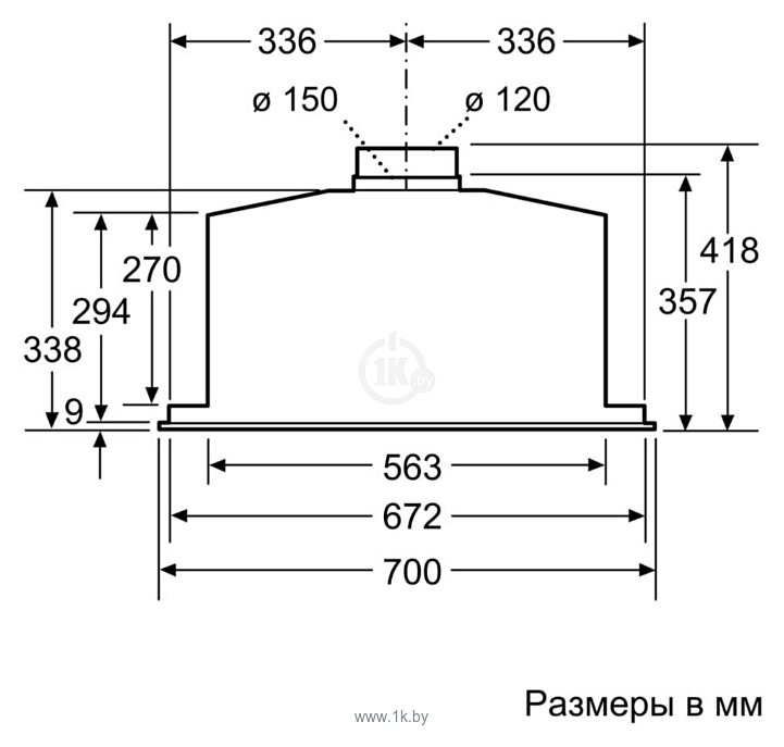 Фотографии NEFF D57ML66N1