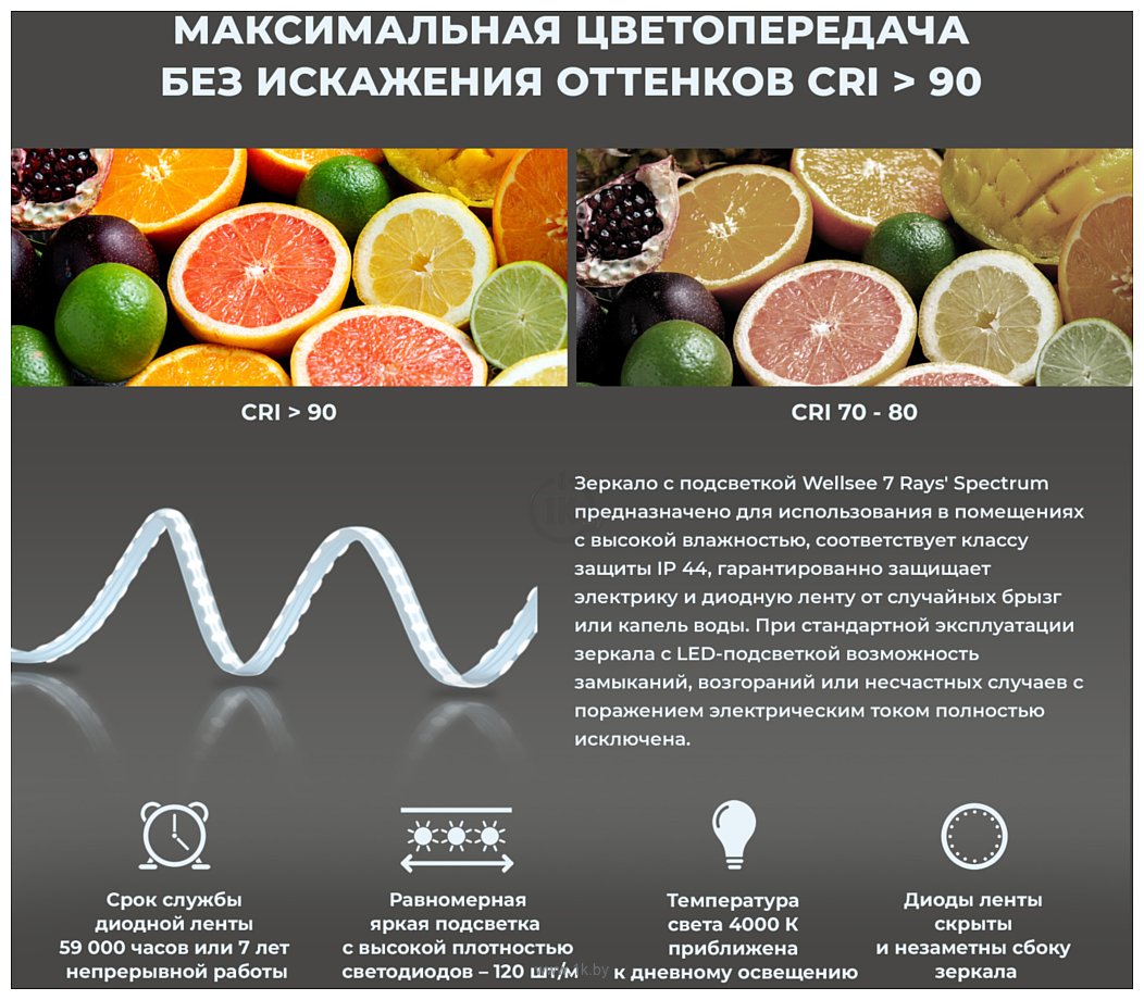 Фотографии Wellsee 7 Rays' Spectrum 172201710, 60 х 90 см (с сенсором и регулировкой яркости освещения)