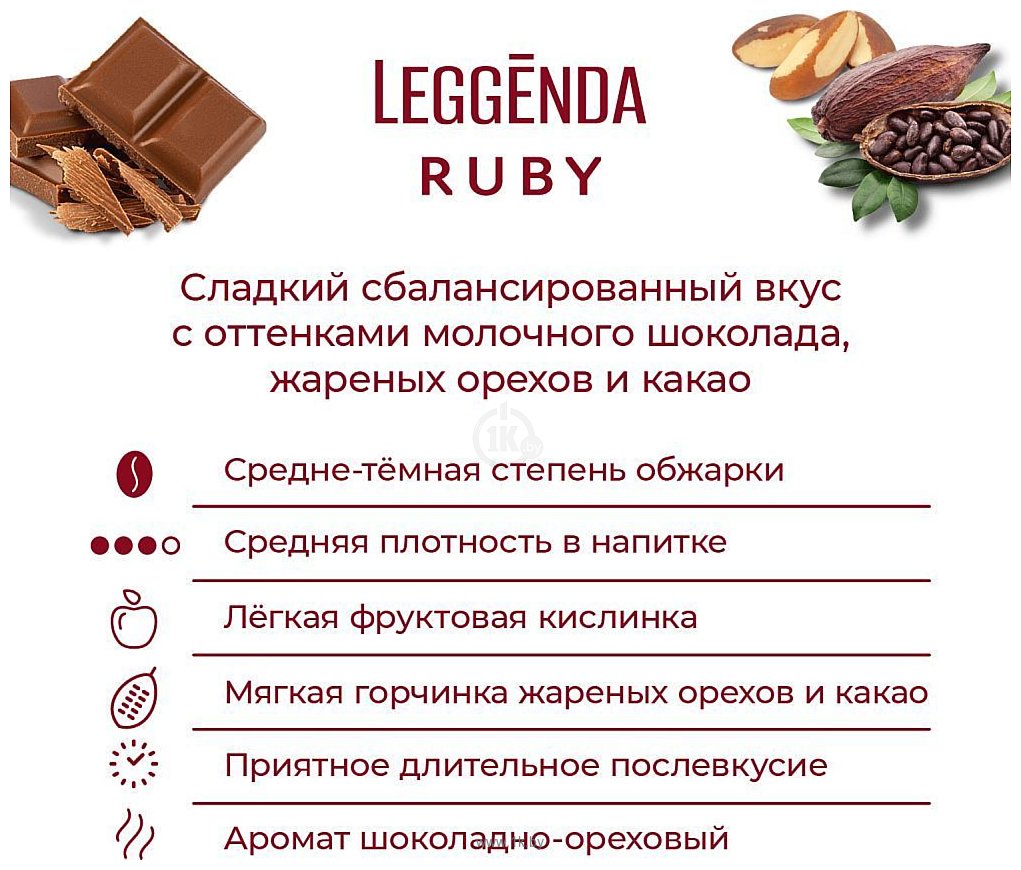 Фотографии Poetti Leggenda Ruby зерновой 1 кг