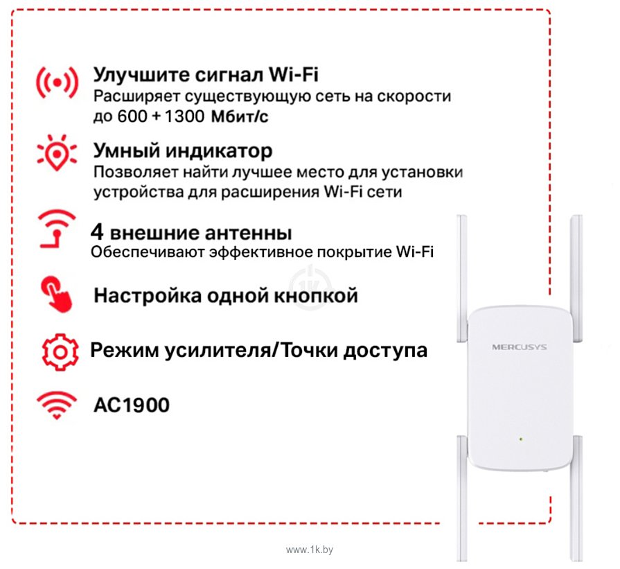 Фотографии Mercusys ME50G