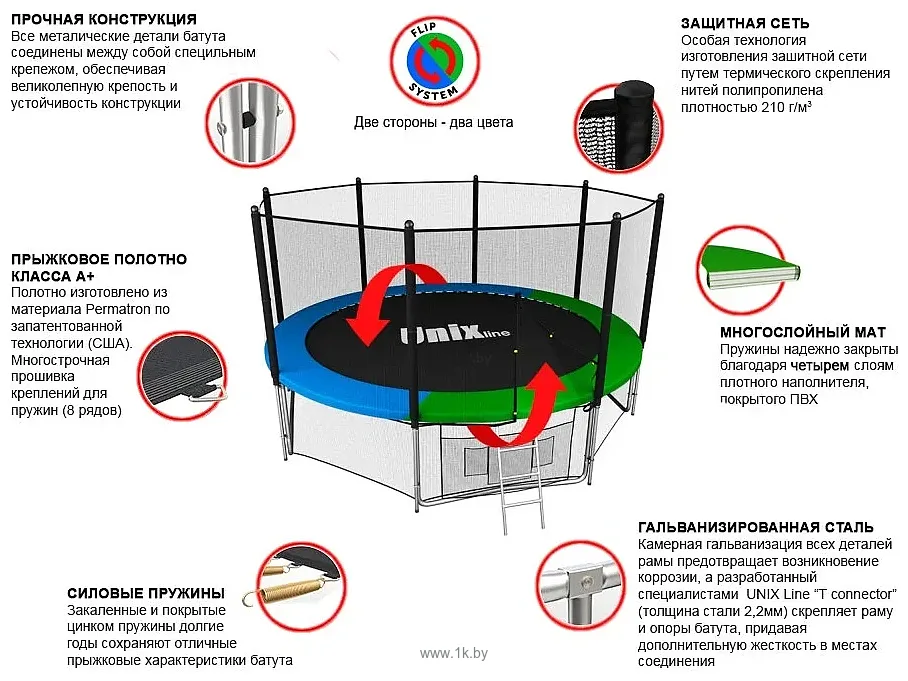 Фотографии Unix Line Classic 14ft Outside