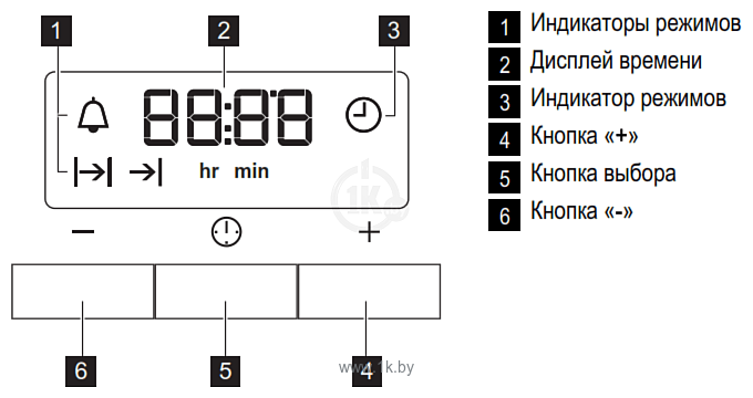 Фотографии Electrolux EOA 95450 AX