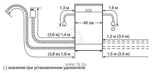 Фотографии Siemens SR 63E000