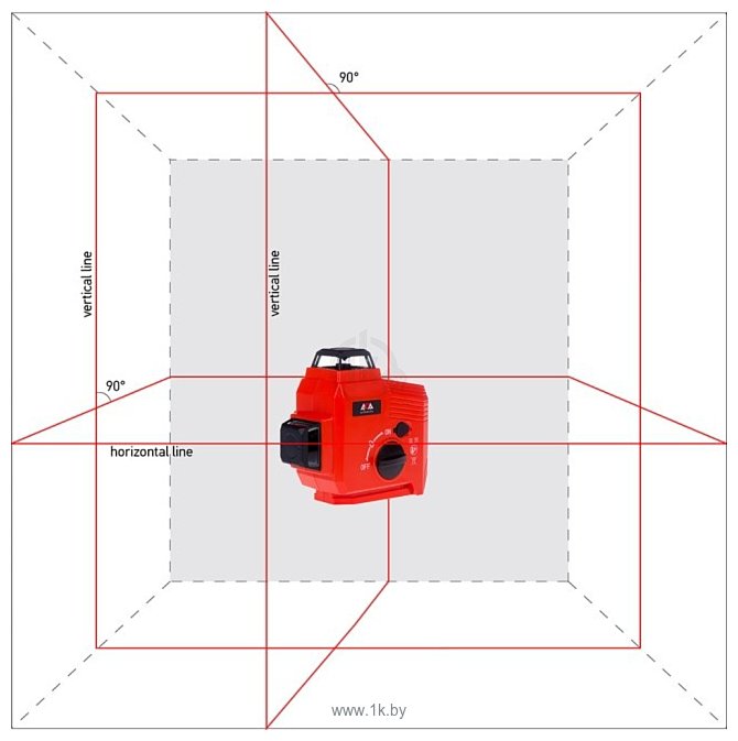 Фотографии ADA Instruments TopLiner 3x360 Set А00484