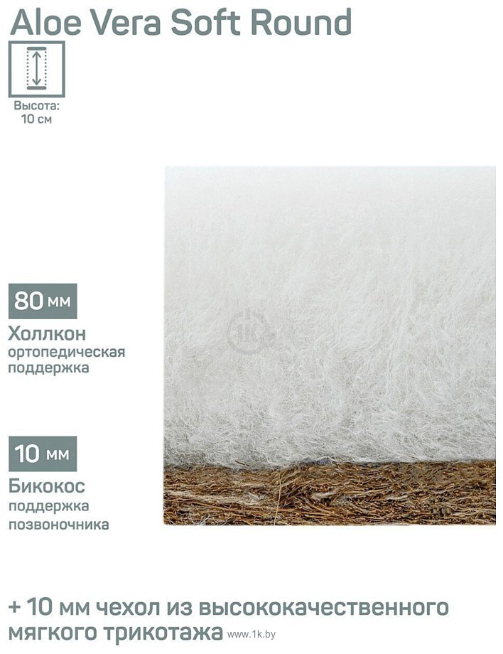 Фотографии LunaTown Aloe Vera Soft Round 75x75х10 Фотографии LunaTown Aloe Vera Soft Round 75x75х10
