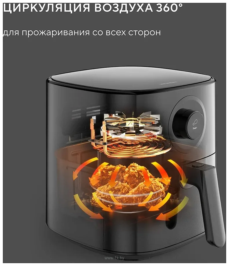 Фотографии Hyundai HYF-5003 Фотографии Hyundai HYF-5003