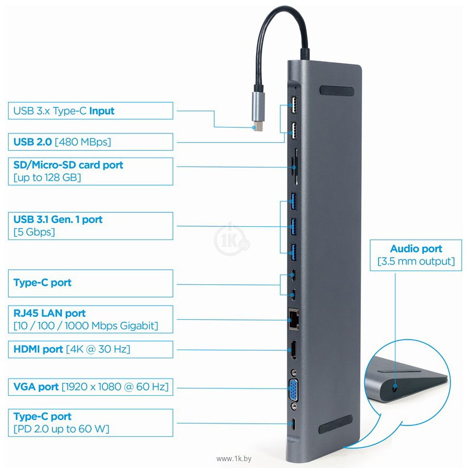 Фотографии Cablexpert A-CM-COMBO9-01