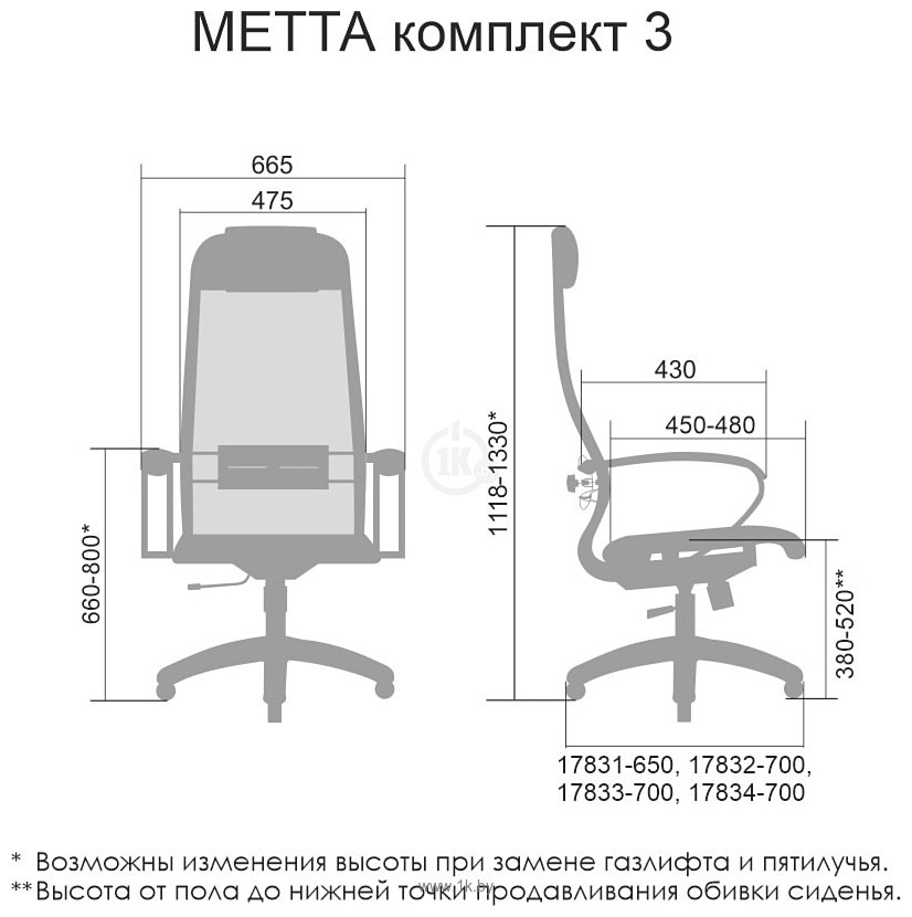 Фотографии Metta SU-1-BK Комплект 3 CH ов/сечен (красный)