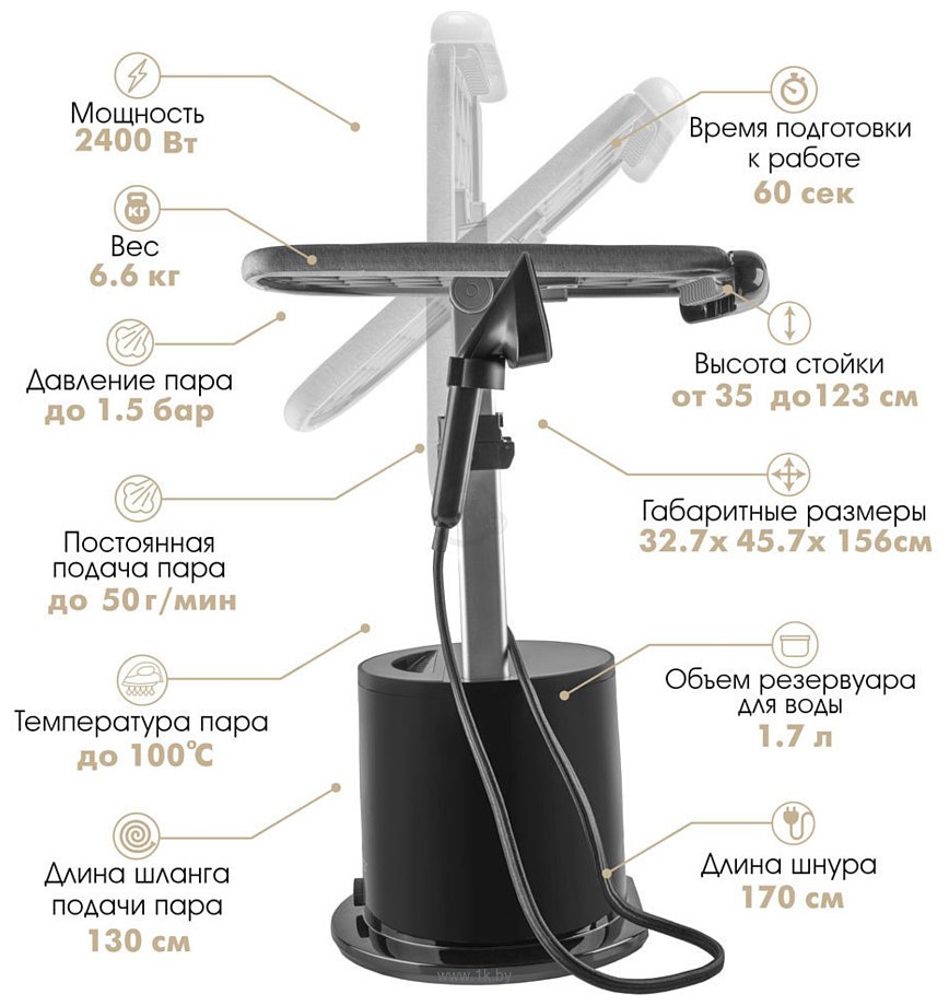 Фотографии Endever Odyssey Q-12