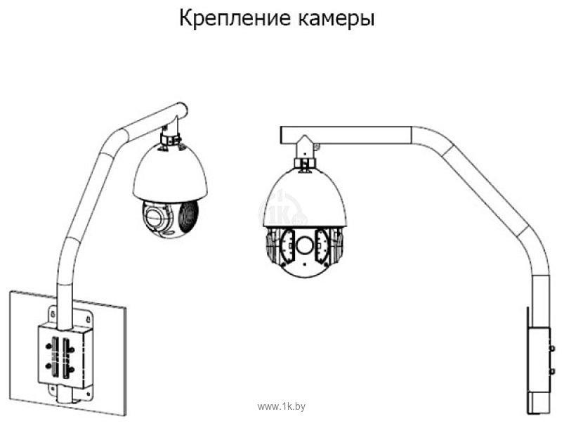 Фотографии Dahua DH-PFB303S