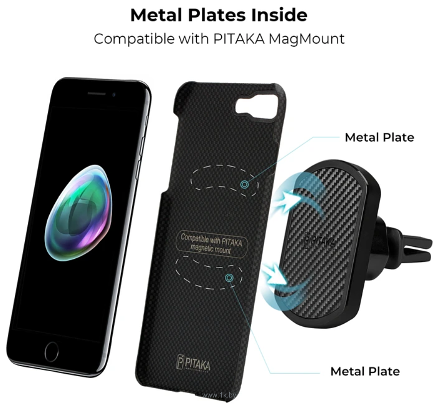 Фотографии Pitaka MagEZ Case Pro для iPhone 7 Plus (plain, черный/серый)