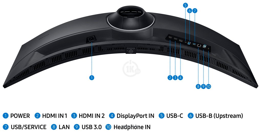 Фотографии Samsung ViewFinity S9 LS49C950UAIXCI