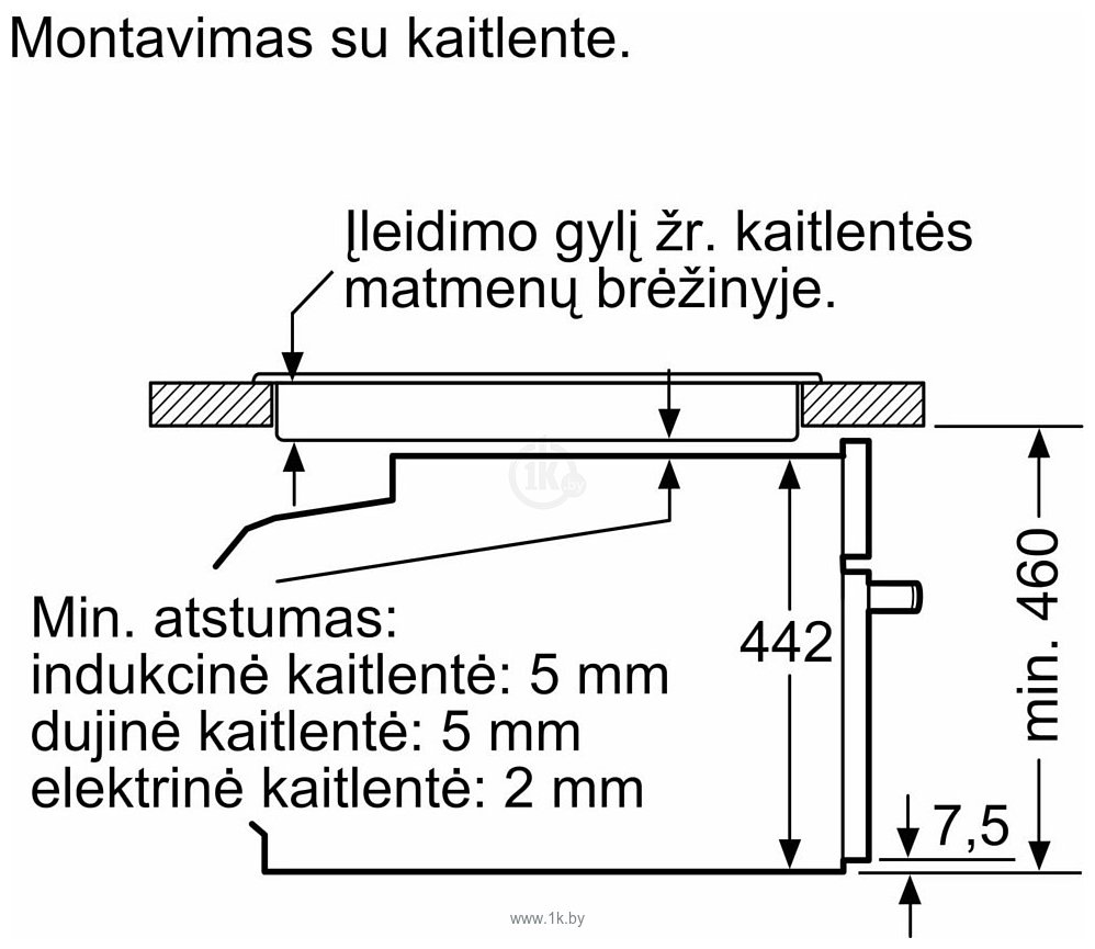 Фотографии Bosch Serie 8 CMG936AB1S