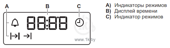 Фотографии Electrolux EKC 954508 W